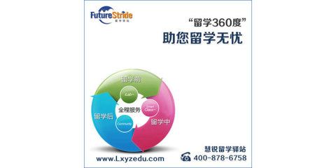 嘉興出國留學(xué)，自費辦理還是選擇中介？慧銳留學(xué)為您提供專業(yè)分析與解答