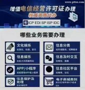 無(wú)ICP許可證從事了增值電信業(yè)務(wù)經(jīng)營(yíng)成都條件